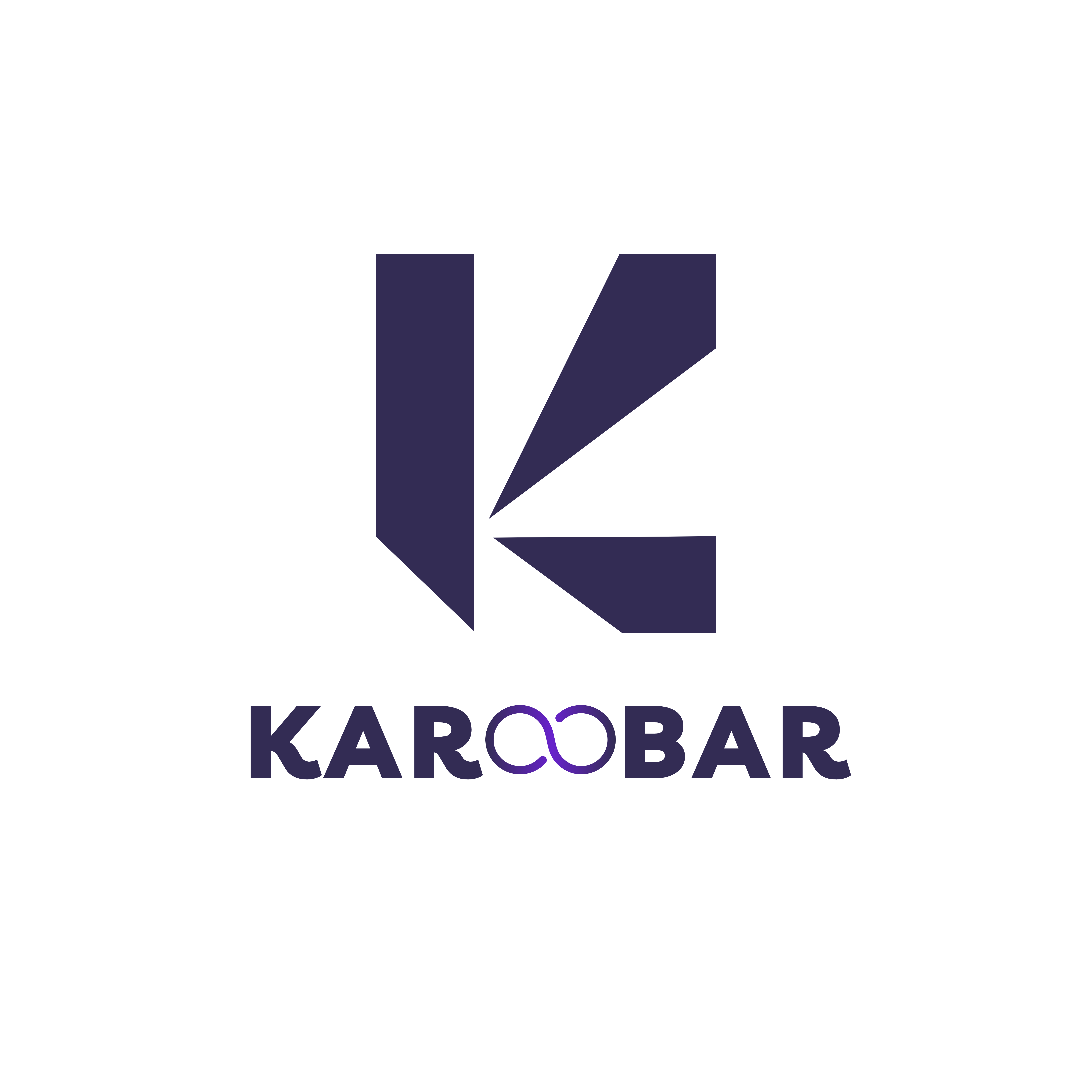 Karoobar — Business Management & ERP